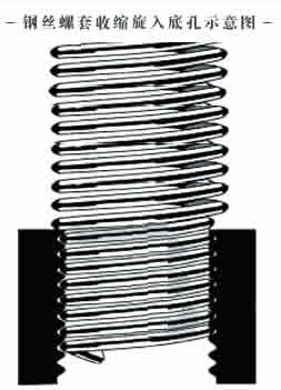 鋼絲螺套旋入底孔示意圖.jpg